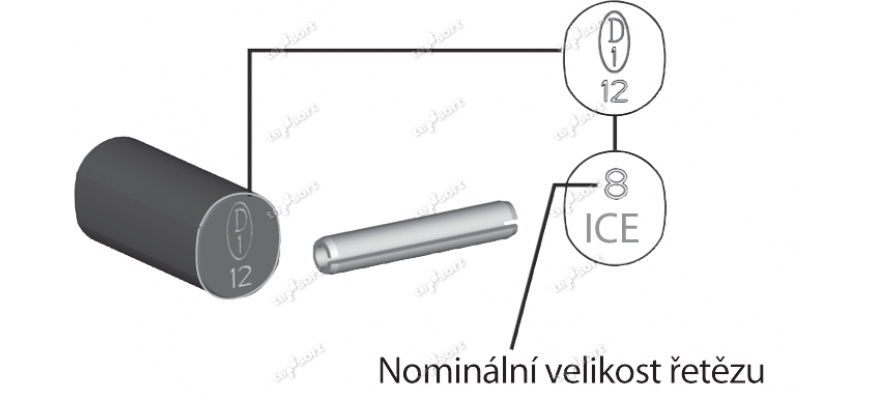 IOG náhradní čep ice 12