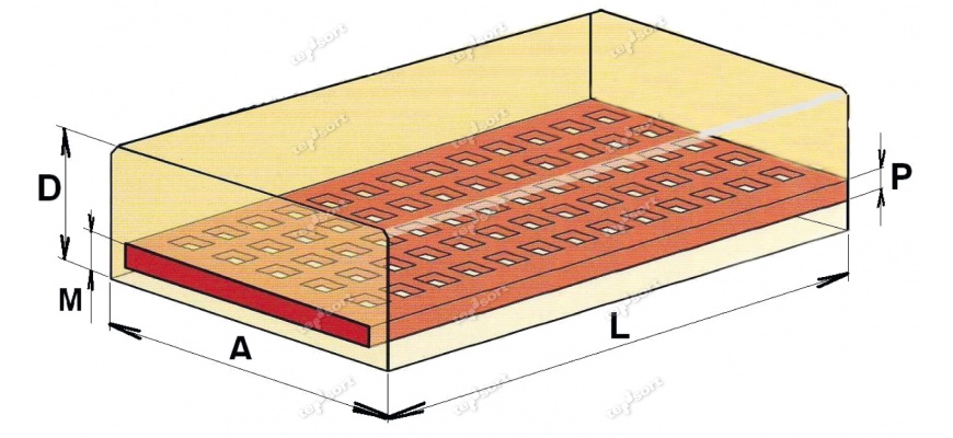 SPLF standard